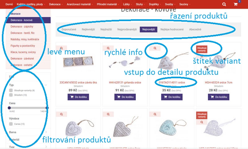 stránka s produkty